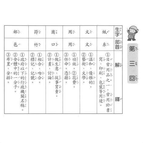 催 造詞|催造詞，催字的造詞